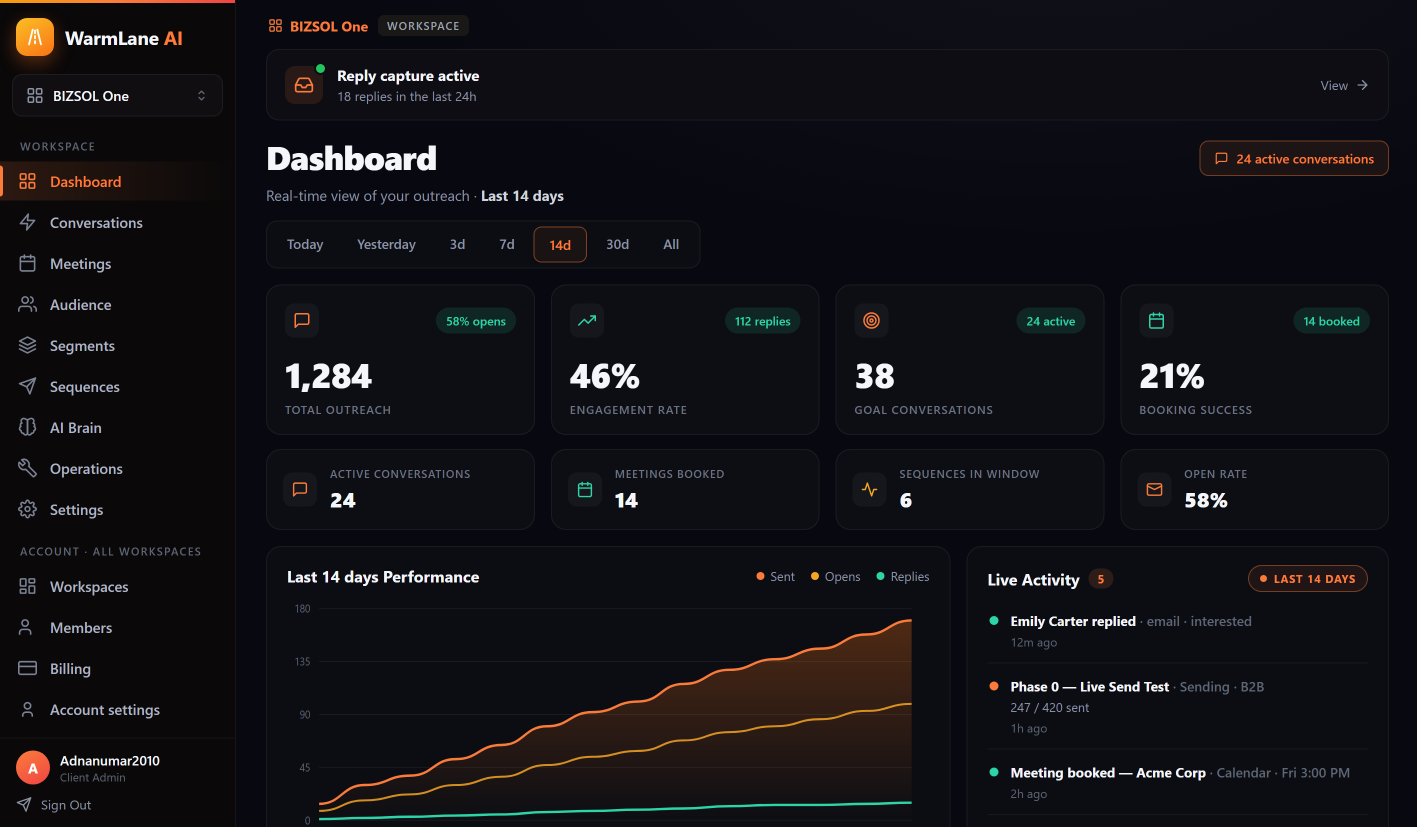 WarmLane dashboard — outreach, conversations and booked meetings in one view